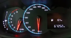 Fotografía en miniatura