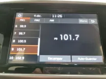 Fotografía en miniatura