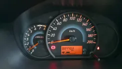 Fotografía en miniatura